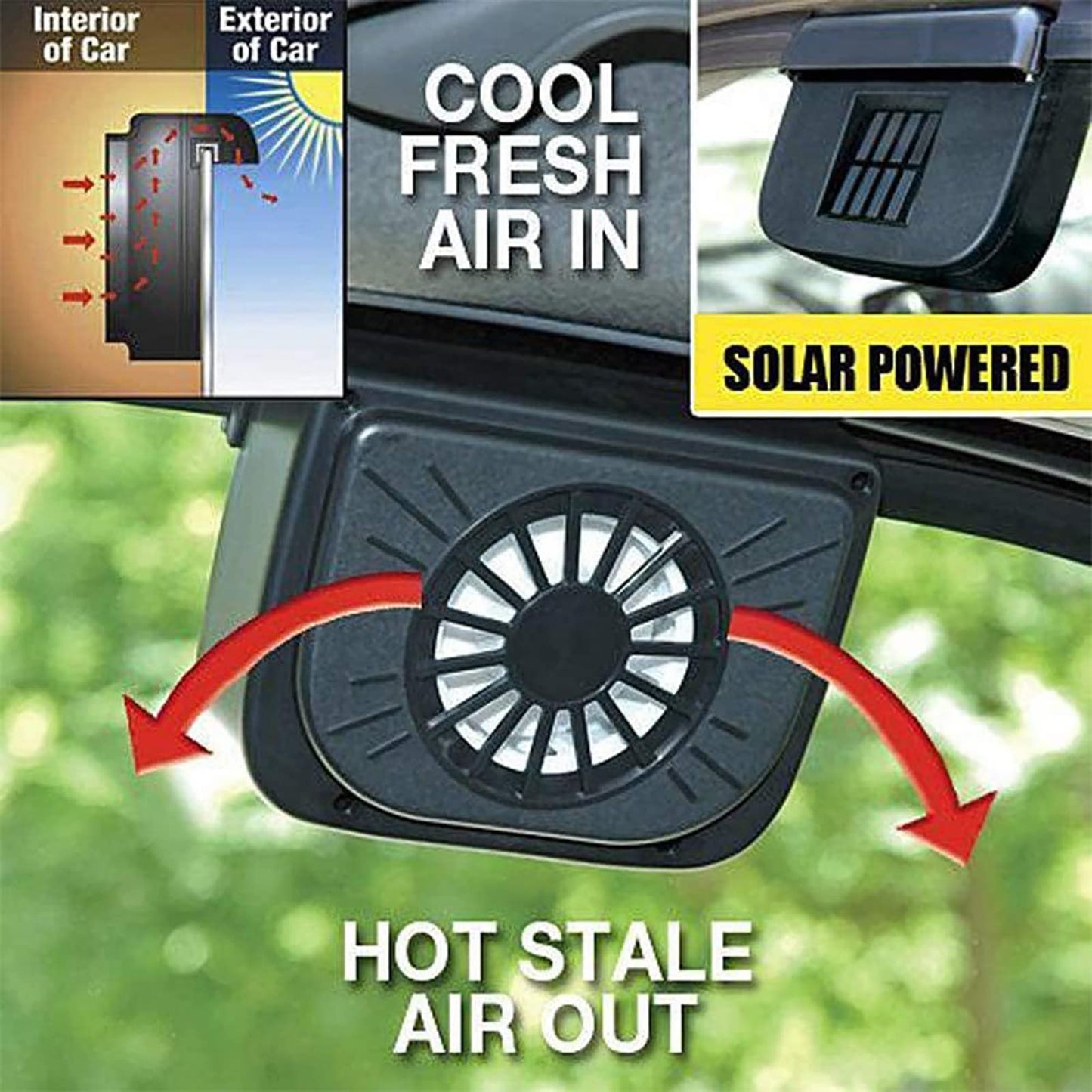 Solar Power Car Auto Air Vent Cool Fan Cooler Ventilation System Radiator Fan Exhaust Heat Fan Automobile Fan with Rubber (Style-B)