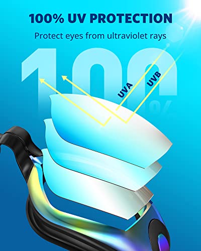 Aegend Swim Goggles, 2 Pack UV Protection,Adjustable,Anti Fog Swimming Goggles No Leaking Adult Men Women Youth, Aqua & Bright Rose